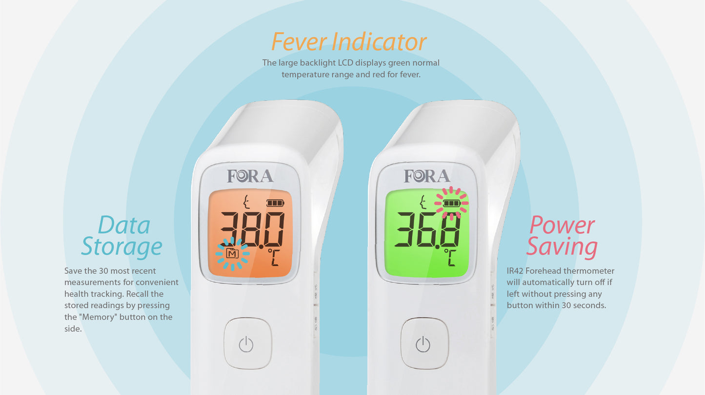 FORA IR42 thermometer showing fever indicator with red/orange backlight, green for normal temperature, power saving function, and 30-reading memory storage.